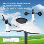 Automatic Weather Station Wireless Indoor Outdoor OEM ODM