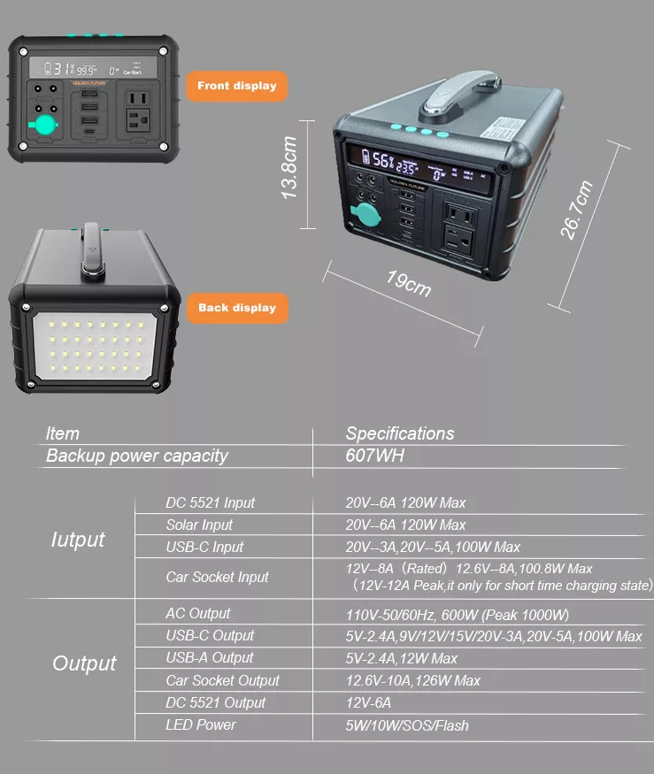 Ultra Durable Solar Portable Power Station Outdoor Power Bank 110V For Camping