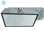 99.9995％ 0.12uM Metal Plank Filter H15 EN1822 High Temperature Stainless Steel