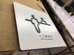 Mall Wayfinding Signage , Acrylic / Stainless Steel Custom Directional Signs