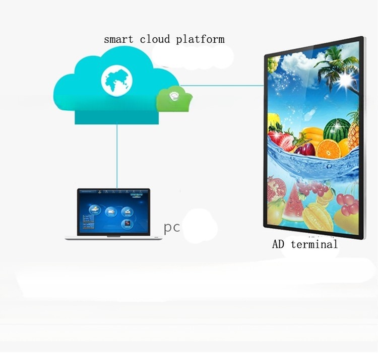 55" inch capacitive touch monitor capacitive touch panel with Android or Win10/11 for self-service terminal advertising kiosk