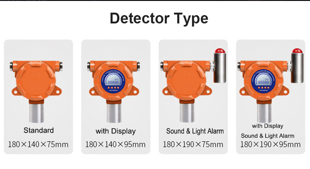 MIC100 Online Fixed Gas Leak Detector Industrial Toxic Gas Monitoring Device Oem