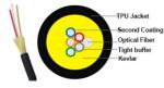Military Telecommunications GJFJU Armored OFNR Fiber Optic Cable