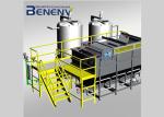 High Efficiency Sludge Press Machine Low Noise Environmental Protection