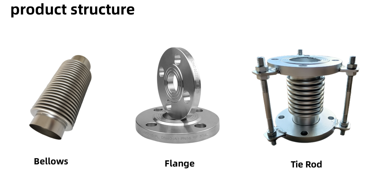 Ss Flanged Bellows Type Roof Expansion Joints EN 1092 Standard Metal Bellows Compensator Thermal