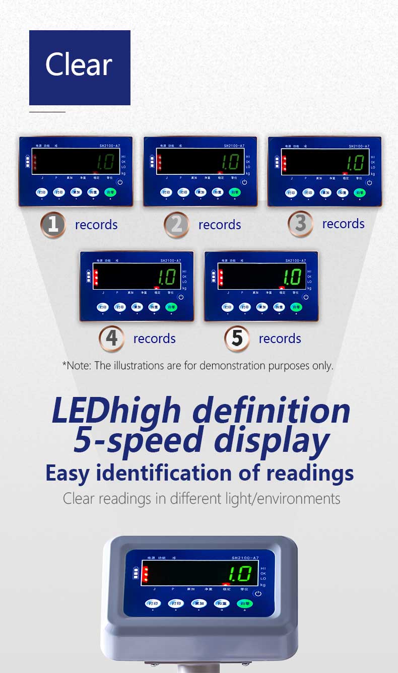 60KG Weighing Range Industrial Scale with LED Display and Bluetooth Transmission A7
