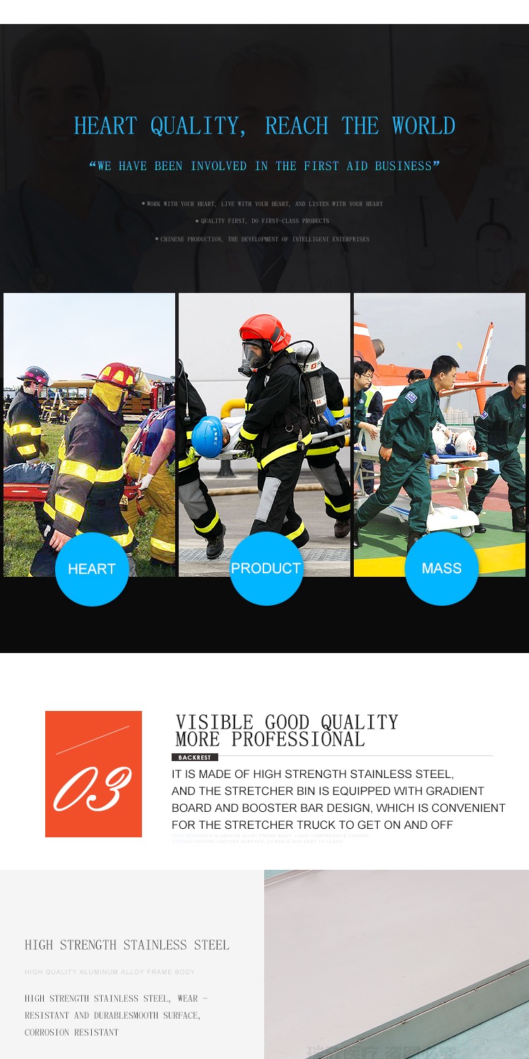 CE Approved Stainless Steel Stretcher Class I Instrument Classification