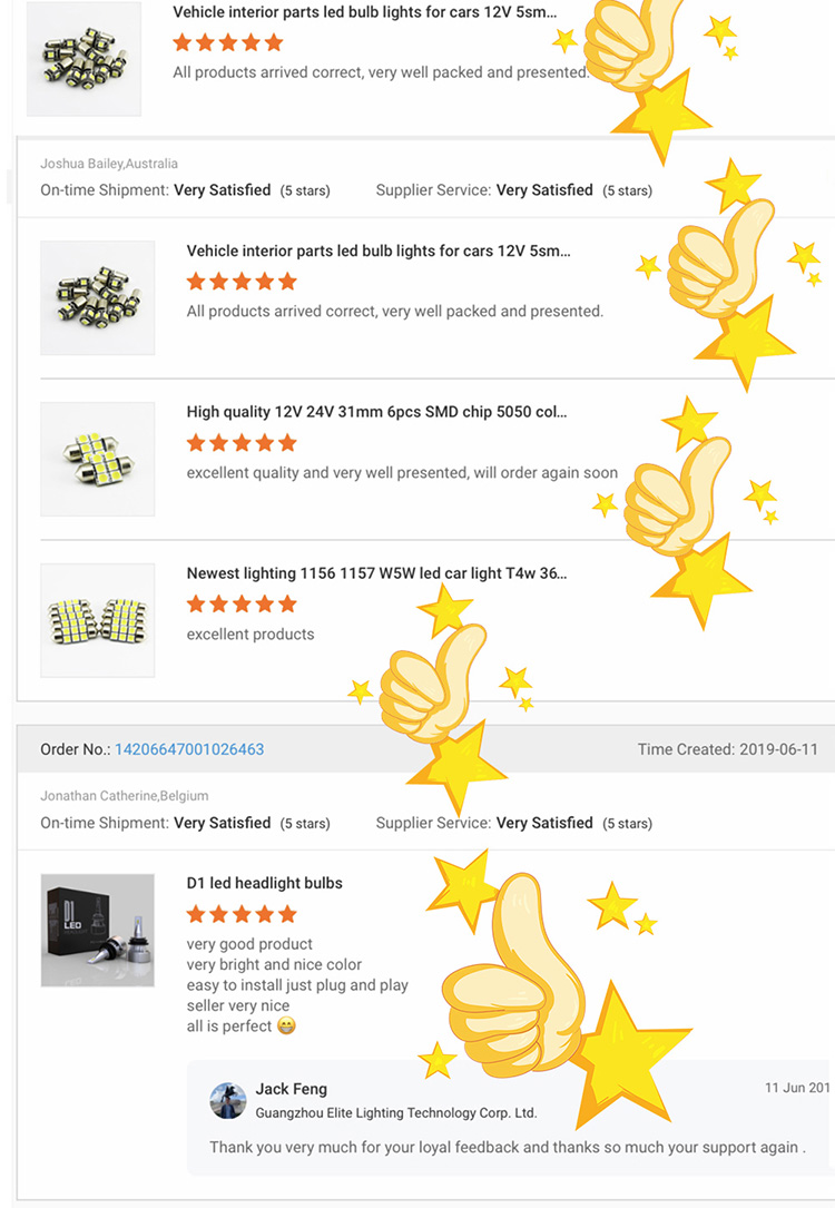 Tail Car LED Light Bulb 8000k CCT High Brightness 12000LM H8 H10