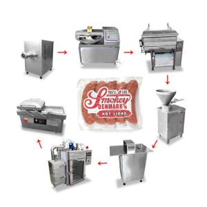 China Commercial Meatball Making Machine For Hotdog Smoked Fish Ham Press Beef Sausage wholesale