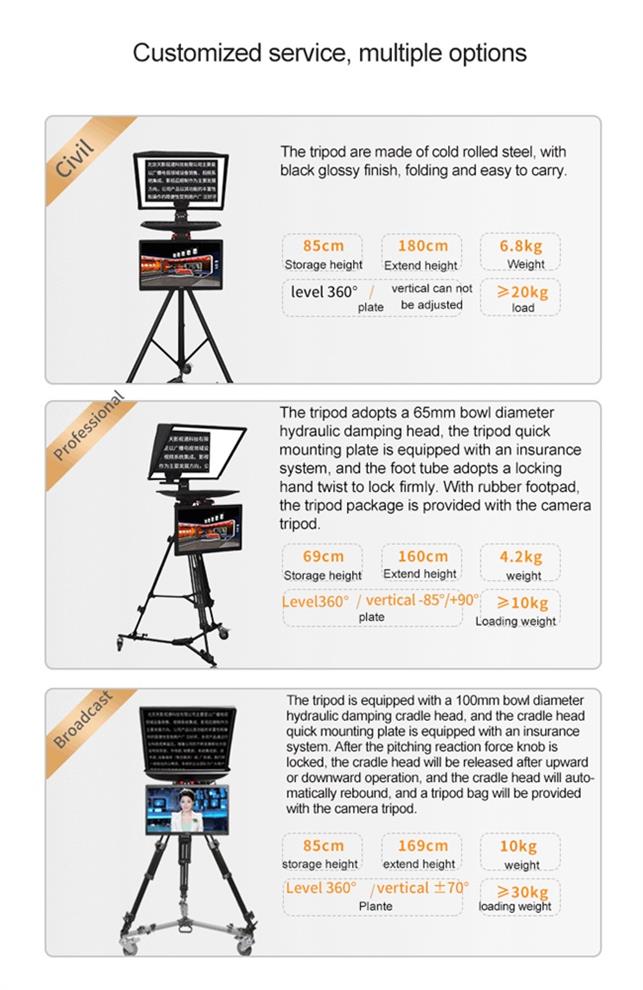 20inch Dual Screen Civil Teleprompter with Teleprompter Software and On-camera Studio
