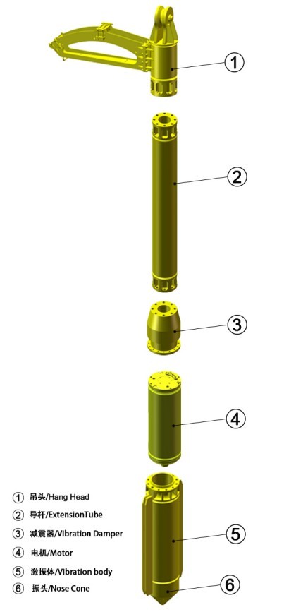 High Power Electrical Vibroflot For Vibro Piling Engineering BJV130E-426