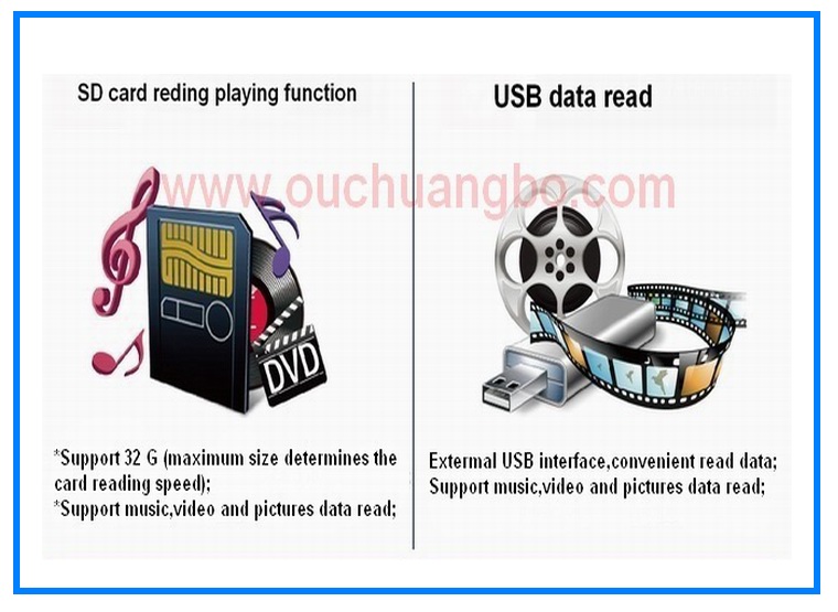 Ouchuangbo Car Multimedia Stereo 3G Wifi BT Touch Screen DVD System Android 4.4 for Ford Edge /Fusion /Focus OCB-7014D