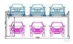 Double Wide Automative Lift for 6 Cars/ 2 Levels Parking Lifts for 6 Cars/