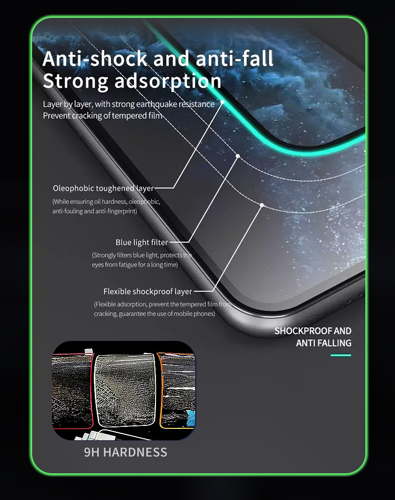 Anti Banking Anti Explosion Privacy Tempered Glass Blackout Screen Protector For Phone 13 Pro Max