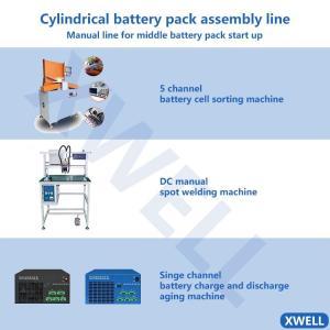 China Cylindrical Lithium Ion Battery Manufacturing Machines 5000mAh wholesale