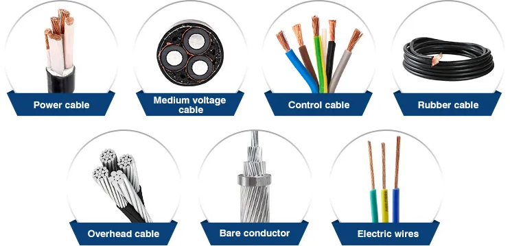 35KV 3 Core 400sqmm Armored XLPE Insulated High Voltage Cable CWS CTS SWA STA Power Cable