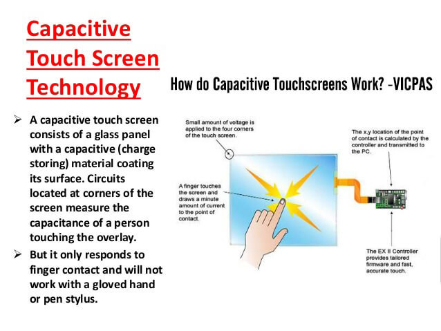 Curved Flexible Capacitive Touch Foil 65 Inch 1222mm×689mm OEM ODM