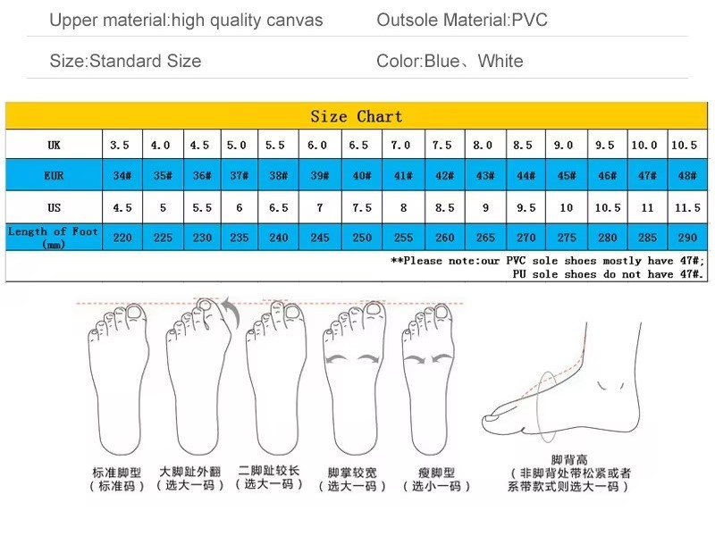 White Non-slip SPU Sole Anti-Static Clean Room ESD Shoes Dust-Free Cleanroom Antistatic Shoes For Computer Factory Lab