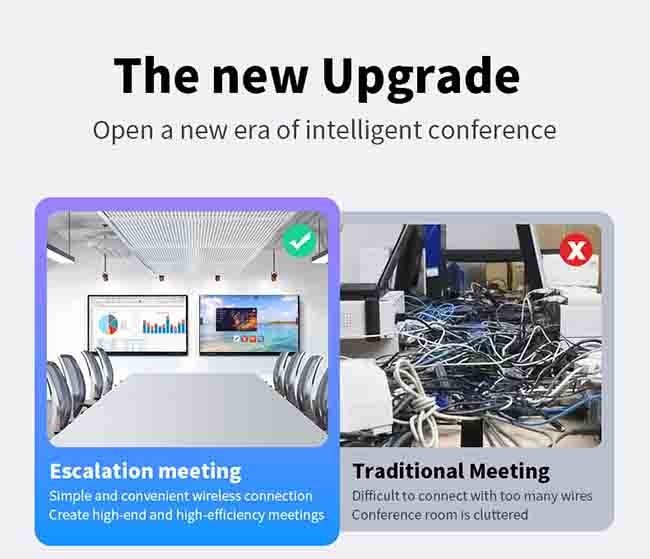 Dual OS 65 Inch Digital Board 4K 65in Finger Touch Interactive Whiteboard
