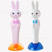 Prajna  Science Education and Technology Co., Ltd