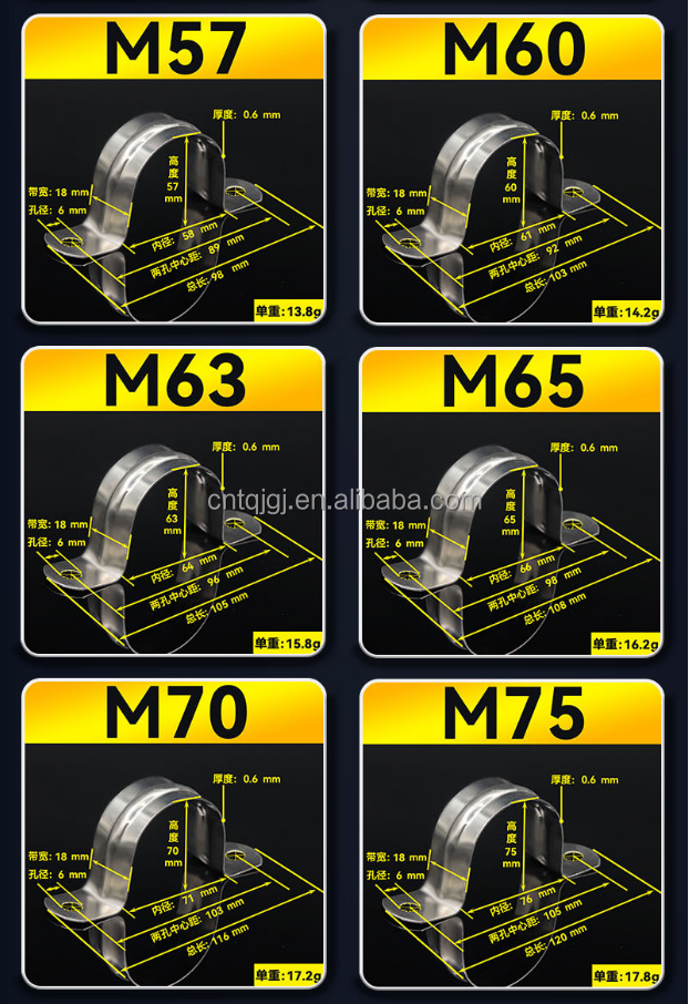 Stainless Steel Collar Pipe Clamps Customized ZINC Finish Heavy Duty Clamp for OEM Support in Manufacturing Processes