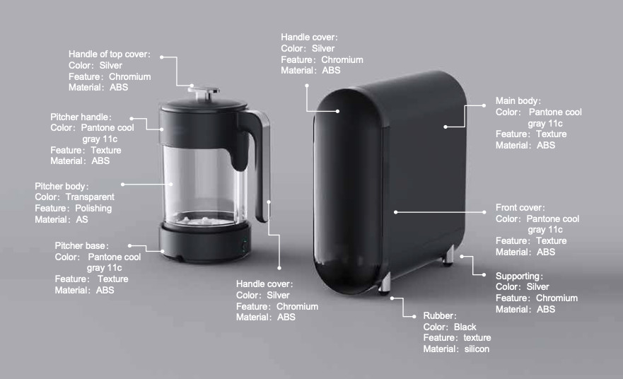 75GPD Water Filter Under Kitchen Sink 0.9MPa Compact Reverse Osmosis Water Filter
