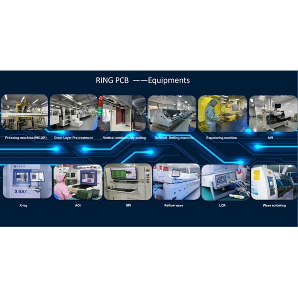 High-Tg FR4 Multilayer Printed Circuit Boards For Automotive & Medical Device