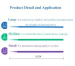 Professional Disposable Hygienic Products / Medical Micro Applicators