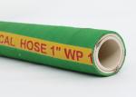 6 Inch 10 Bar Diameter Rubber Water Suction And Discharge Hose For 98% Of All