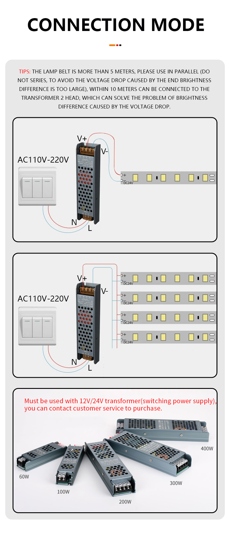 PCB Width 3mm/5mm/8mm/10mm/12mm RGBW COB LED Strips for Commercial Dream Long-lasting