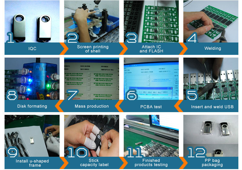 Credit card cheap usb flash drive wholesale