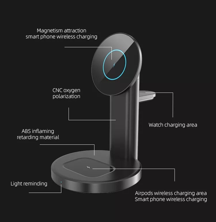 Magnetic 15W ABS Wireless Charging Station For IPhone Airpods Apple Watch