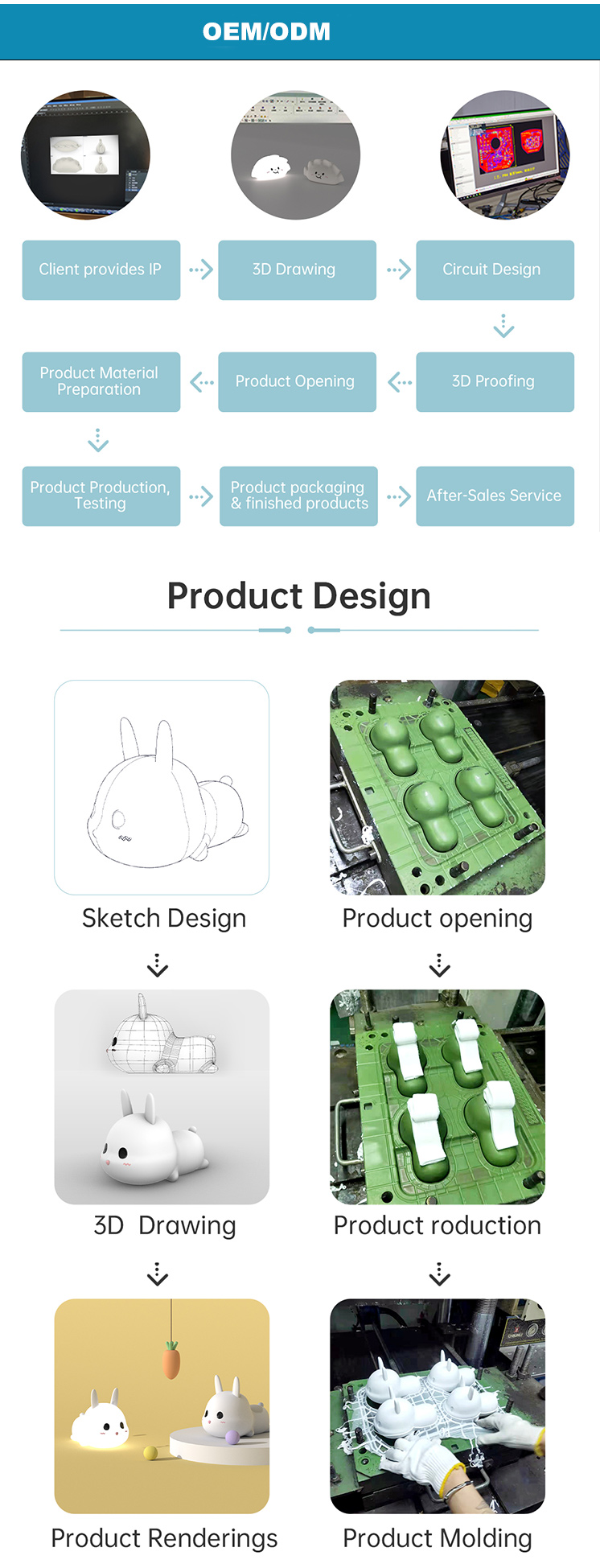 Rechargeable Usb Touch Baby Cute Bunny Night Light Dimmable Led Nigh Light