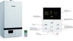 Cast Silicon Aluminum Material Wall Hung Gas Boiler Energy Saving And Environmen