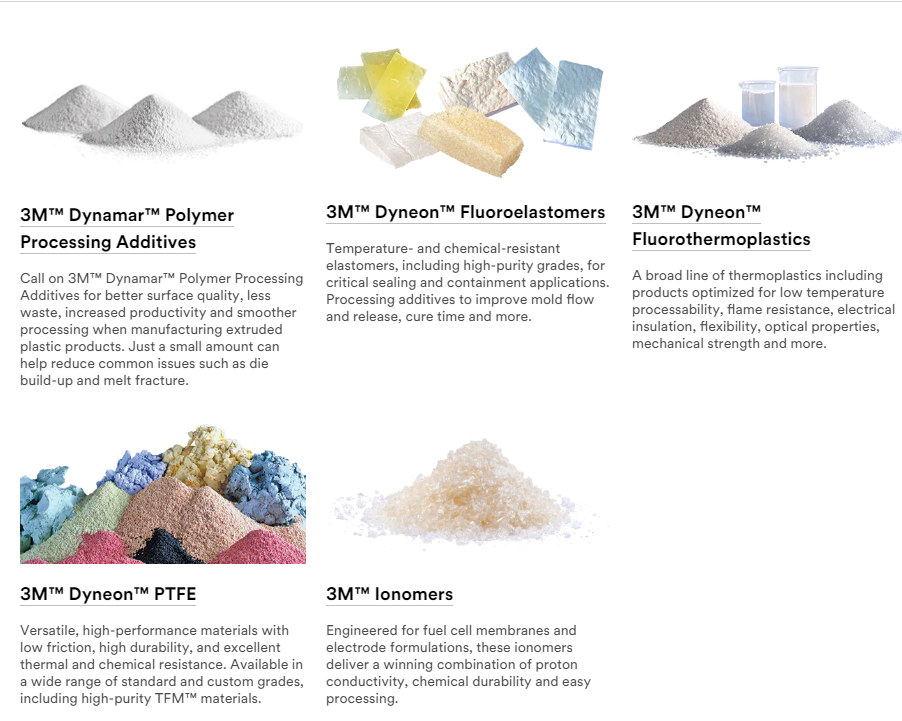 3M FEP Dyneon Fluoroplastic 6322HTZ Perfluoropolymers Fluoroplastic Virgin Pellet Powder IN STOCK All Color