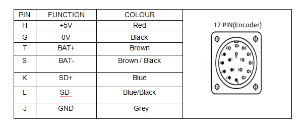 ES130  3KW 2