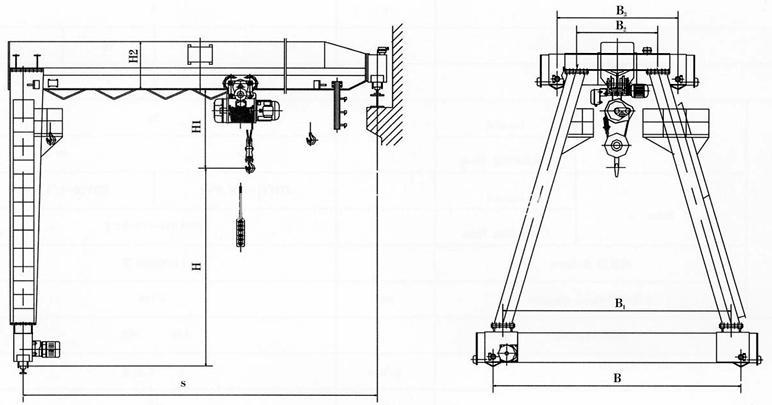 mono rail semy gantry crane price good