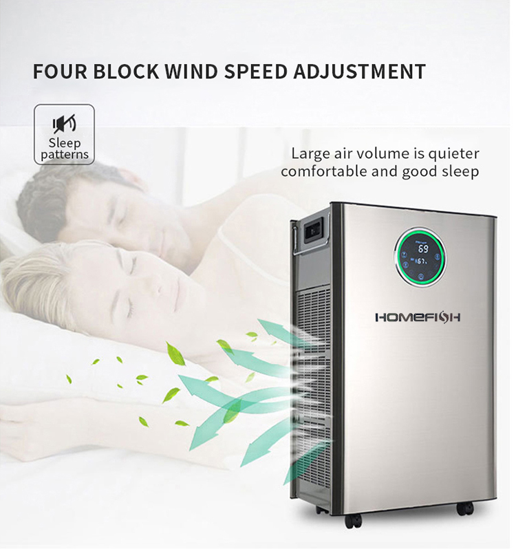 HOMEFISH Plasma Sterilizer Commercial Air Purifier UV Sterilization