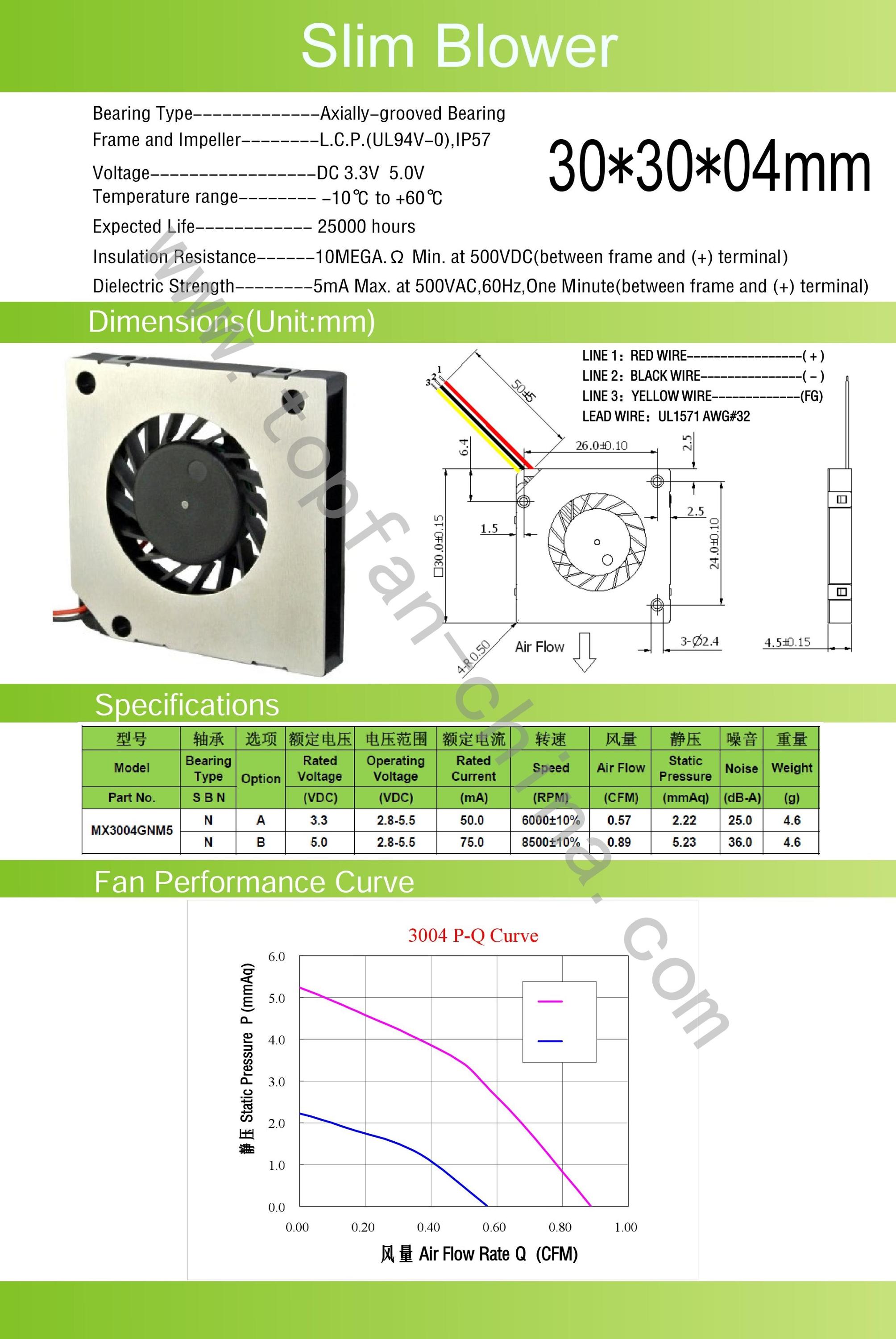 5V motor air cooling micro DC Blower Fan middle speed and low noise for computer