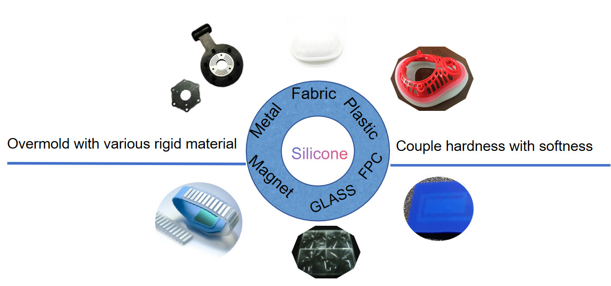 Customize Silicone Rubber Seal OEM Low Friction Gasket Rubber Washer