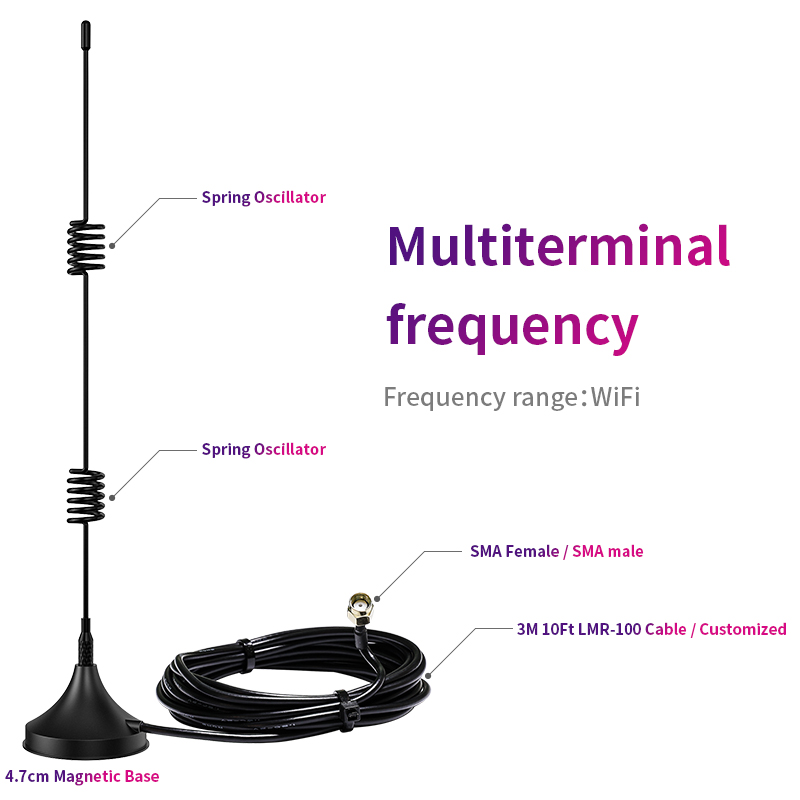 50 Ohm Input Impendence Magnetic Base 433Mhz Suction Antenna for Ham Radio V.S.W.R ≤2.0