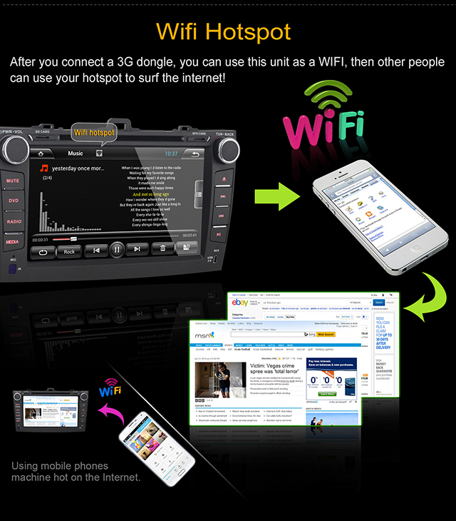 Ouchuangbo Car GPS Navi DVD Android 4.2 for Toyota Corolla 2008-2011 Stereo Radio Player OCB-8812B