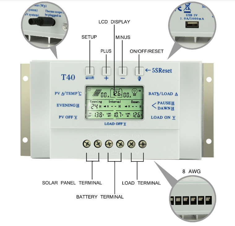 12V 24V MPPT Battery Charge Controller For Customized Battery Charging CE Certified