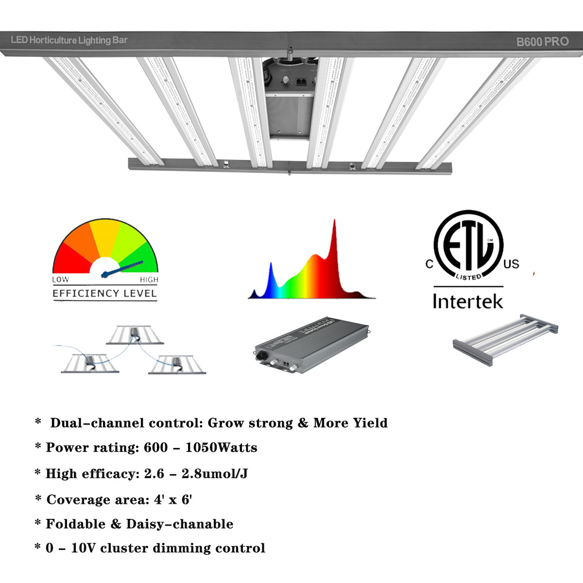 Greenhouses 640 Watt Full Spectrum LED Grow Lights High PPF AC 240V
