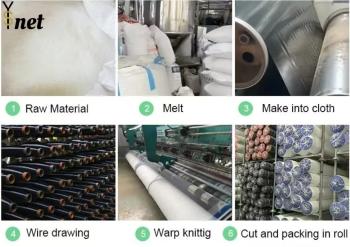 changzhou yushi net co., ltd