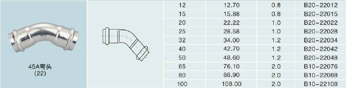 press fitting-V Type