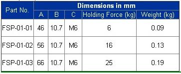 Customized Ceramic Ferrite Magnets Ferrite Holding Magnetic Clamp ISO Assured