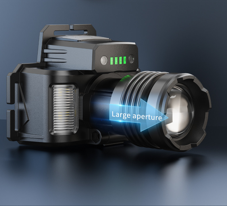 1000 Lumens FTH03 Rechargeable LED Headlamp Suitable for Camping IPX4 Waterproof