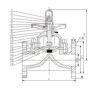 PPH ASTM DIN Standard 4 Inch Sanitary Plumbing Tank Bottom Solenoid Valve Diaphragm CPVC