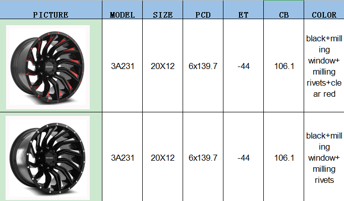 JWL VIA 20X12 Brushed OEM 4x4 OffRoad Wheel Rims